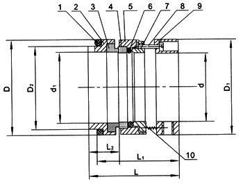 102型機(jī)械密封(圖1) 102型機(jī)械密封(圖1)