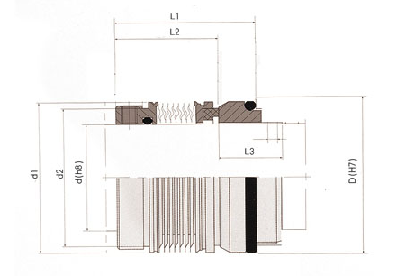 MFL85系列(圖1) MFL85系列(圖1)