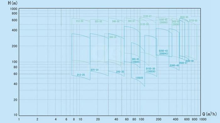 1445221889188167.jpg D-型譜.jpg