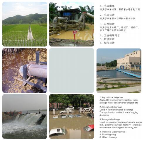 柴油機(jī)驅(qū)防洪排澇水泵(圖3) 柴油機(jī)驅(qū)防洪排澇水泵(圖3)