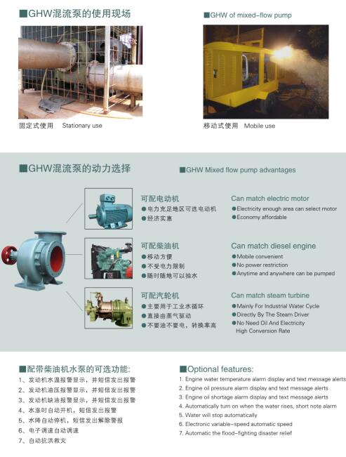 柴油機(jī)驅(qū)防洪排澇水泵(圖4) 柴油機(jī)驅(qū)防洪排澇水泵(圖4)