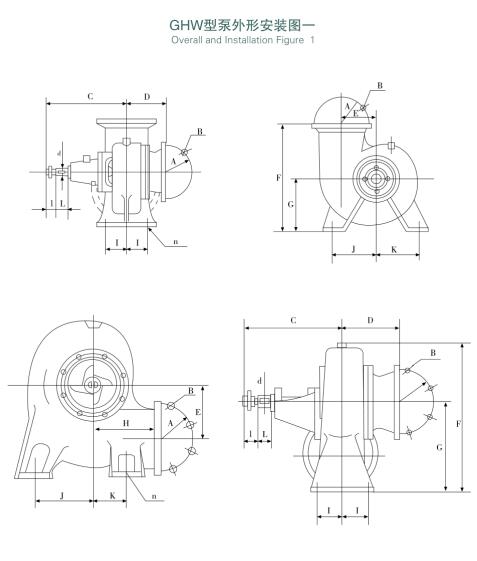 柴油機(jī)驅(qū)防洪排澇水泵(圖2) 柴油機(jī)驅(qū)防洪排澇水泵(圖2)