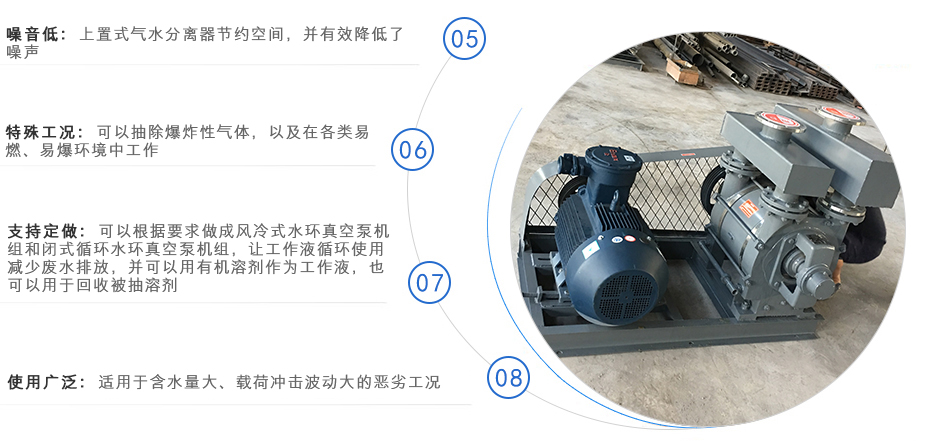 2BE1系列水環(huán)式真空泵組(圖2) 2BE1系列水環(huán)式真空泵組(圖2)