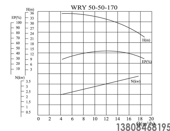 導(dǎo)熱油泵,高溫油泵(圖3) 導(dǎo)熱油泵,高溫油泵(圖3)