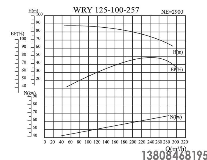 導(dǎo)熱油泵,高溫油泵(圖14) 導(dǎo)熱油泵,高溫油泵(圖14)