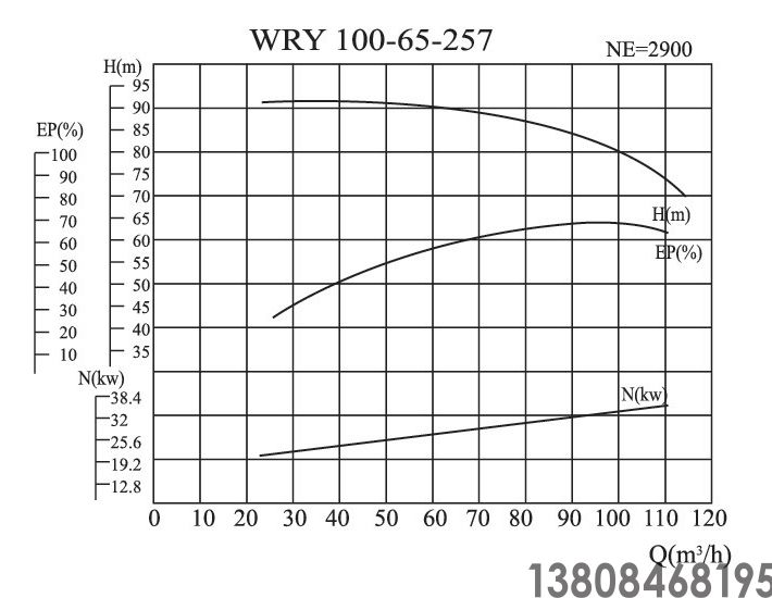 導(dǎo)熱油泵,高溫油泵(圖21) 導(dǎo)熱油泵,高溫油泵(圖21)